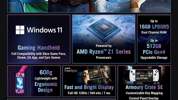 One Pager_ROG Announces Its First Windows Gaming Handheld – The ROG Ally