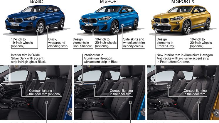 HELT NYA BMW X2 