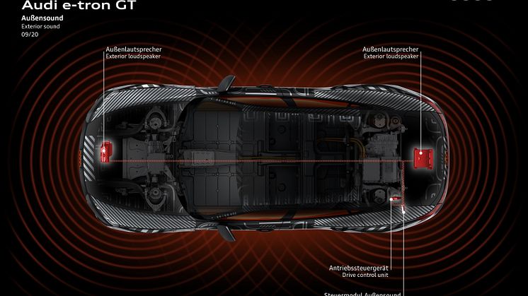 Audi e-tron GT concept - lyd uden for bilen