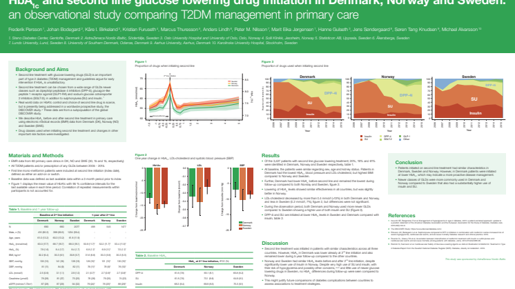 Poster: Nordic DISCOVER observationsstudie presenterad på EASD 160914. HbA1c and second line glucose lowering drug initiation in Denmark, Norway and Sweden: an observational study comparing type 2 diabetes mellitus management in primary care