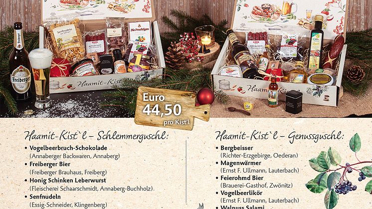 Übersicht Haamit-Kistl.jpg