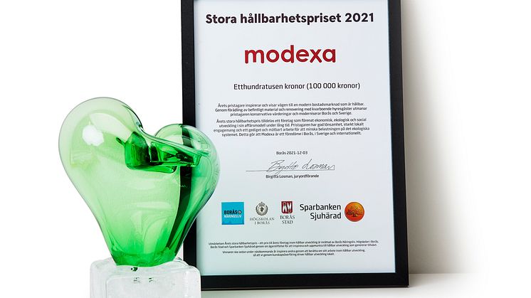 Stora Hållbarhetspriset 2021 Borås