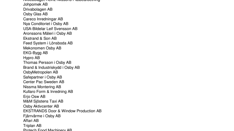 Företagen bakom Bästa Tillväxt 2008 Osby kommun.