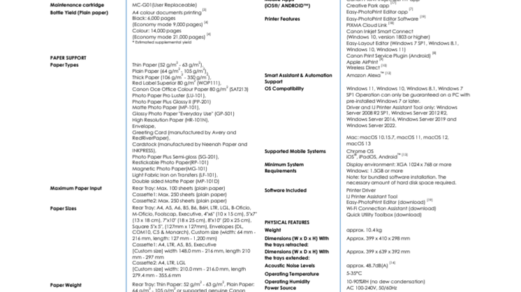 Maxify GX5550.pdf