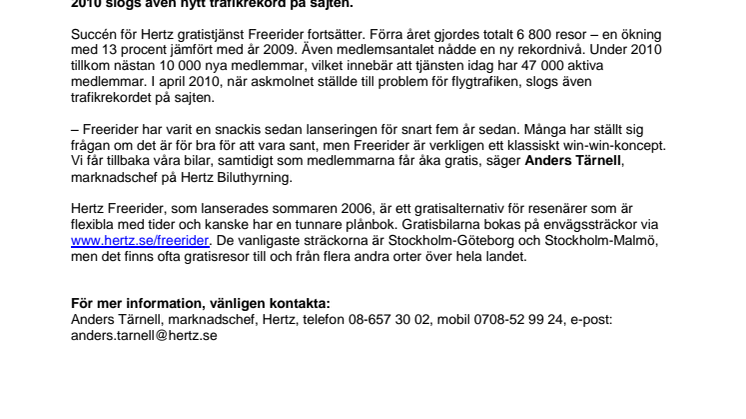 Hertz Freerider fortsätter att slå rekord i gratisresande