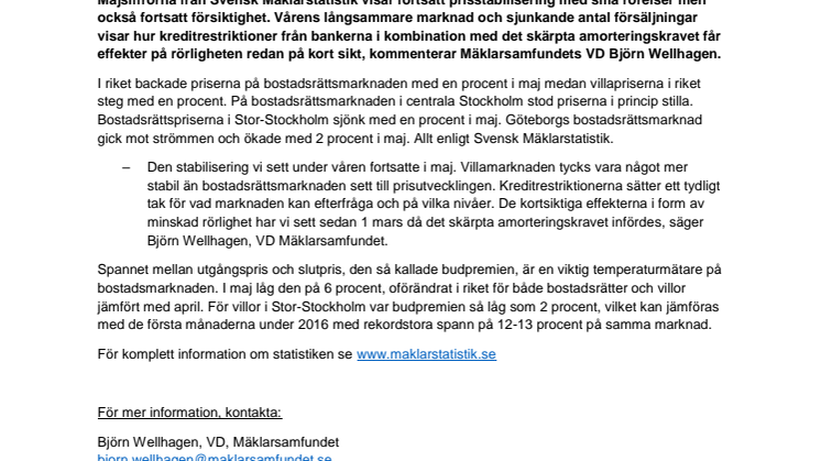 Kommentar till Svensk Mäklarstatistik: ”Kreditrestriktionerna sätter tak för vad marknaden kan efterfråga”  