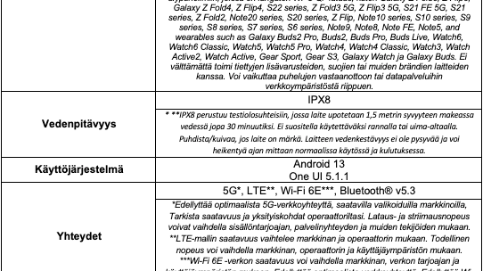 Galaxy-ZFlip5-speksit2