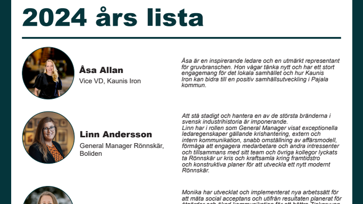 40over40_2024.pdf