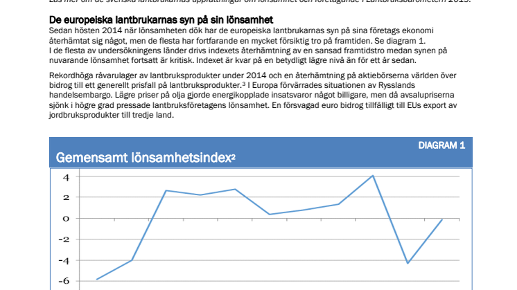 EU-barometern