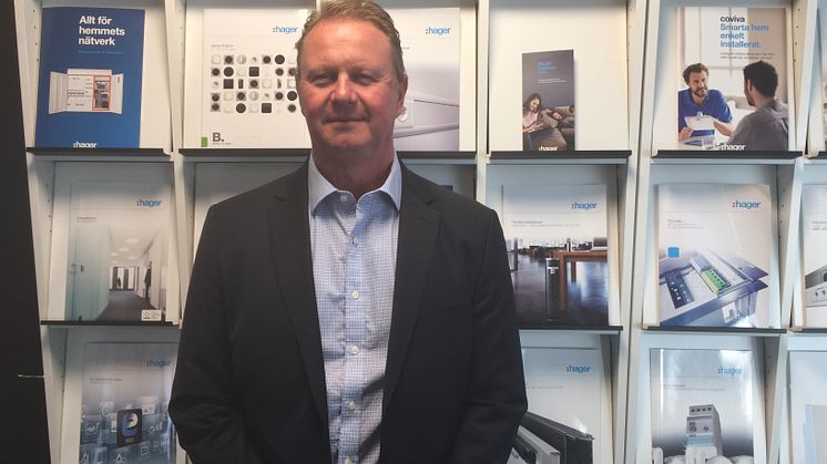 Ingemar Malmland