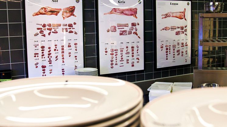 Svenskt Kötts styckningsscheman på restaurang West Coast