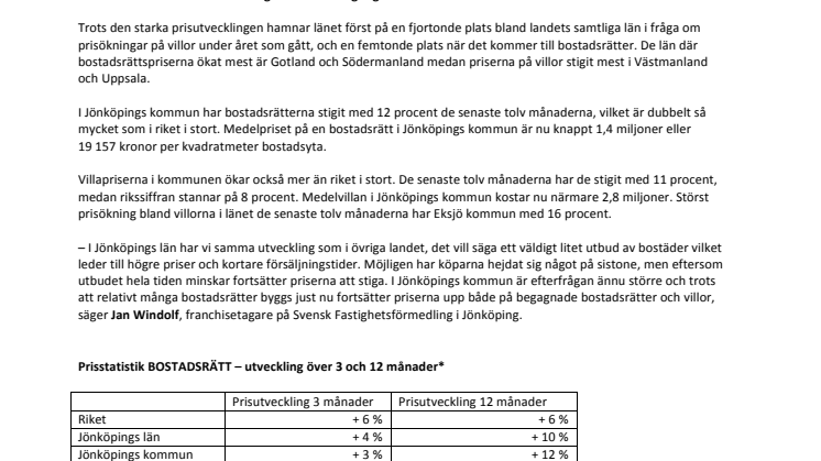 Bostadspriserna fortsätter att stiga i Jönköping