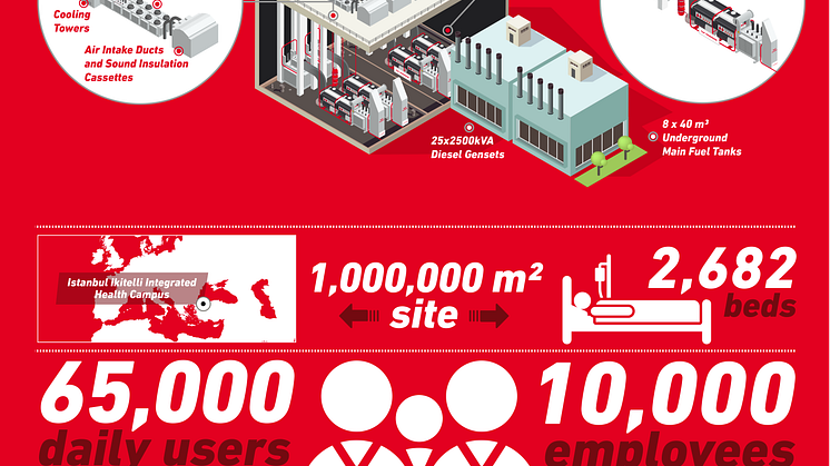 YANMAR_Trigeneration_portrait  2.png