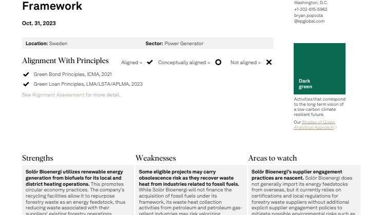 Green Finance Report: SPO Report