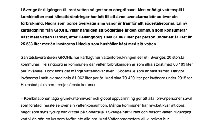 GROHEs Vattenbarometer: Södertälje är näst sämst på att hushålla med vatten
