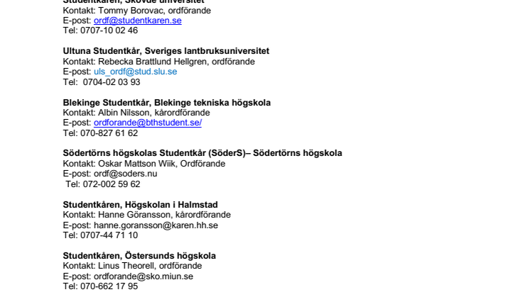 Kontaktuppgifter till medverkande studentkårer/nationer i IQ:s studentundersökning