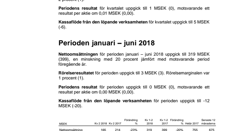 Stabil marknadsandel i Saab-affären trots minskad försäljning