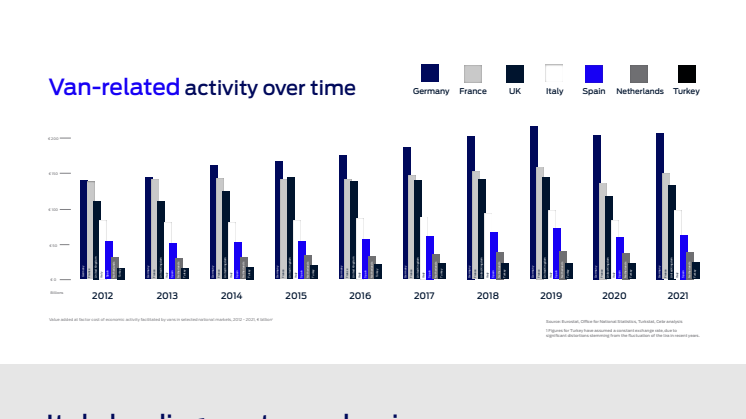 Cebr_Infographic_Europe_EN.pdf