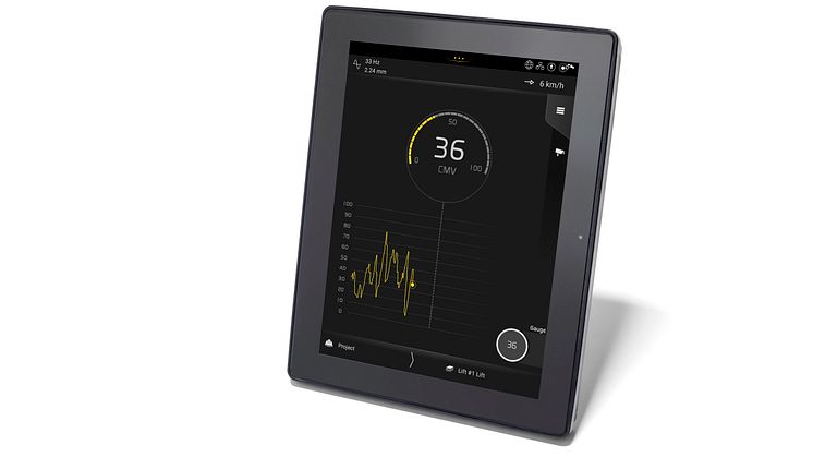 Compact Assist: Lite-paketet