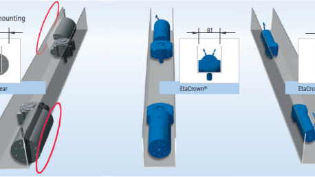 EtaCrown®Plus -  Kraftfull och tyst vinkelväxel med kompakt design