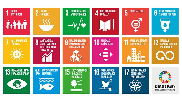 7 av 10 vill att kommunen tar hänsyn till Agenda 2030 vid inköp