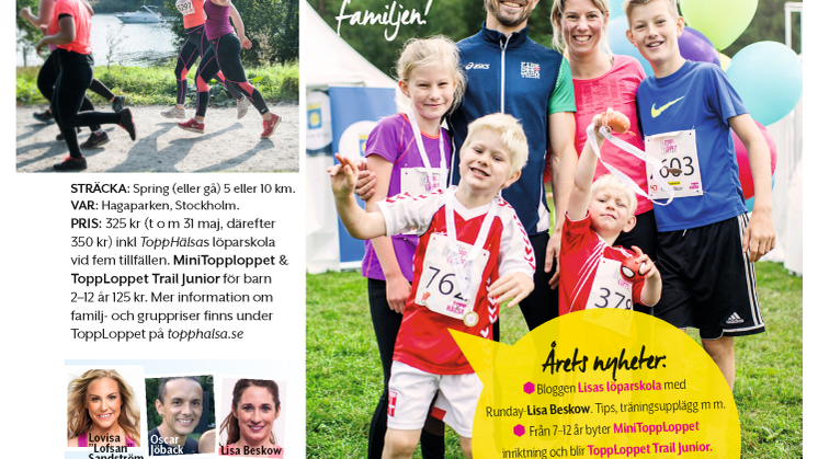 Information om Topploppet