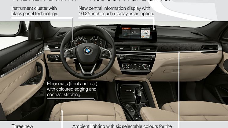 Nya BMW X1