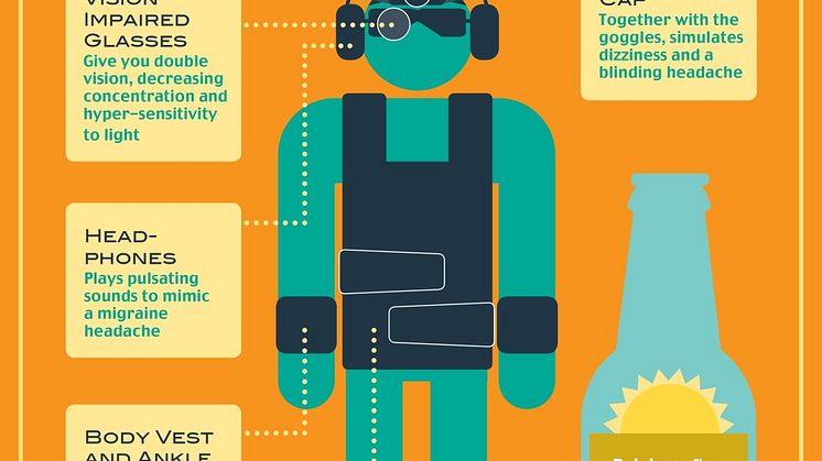 Anatomy of a hangover suit