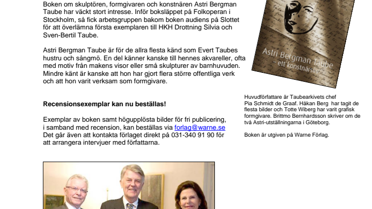 Astri Bergman Taube - ett konstnärsliv