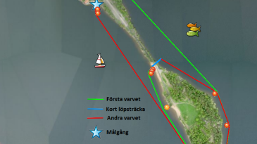 Domarutbildning och Sprint SM i Uppsala