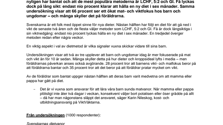 Vuxnas bantningshets förs över på barnen - Nästan varannan vuxen bantar – LCHF, 5:2 och GI vanligast