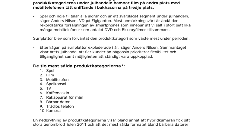 Spel och smarta telefoner dominerade julhandeln hos Elgiganten