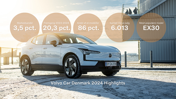 Volvo_Grafik_Bredformat_V2.png