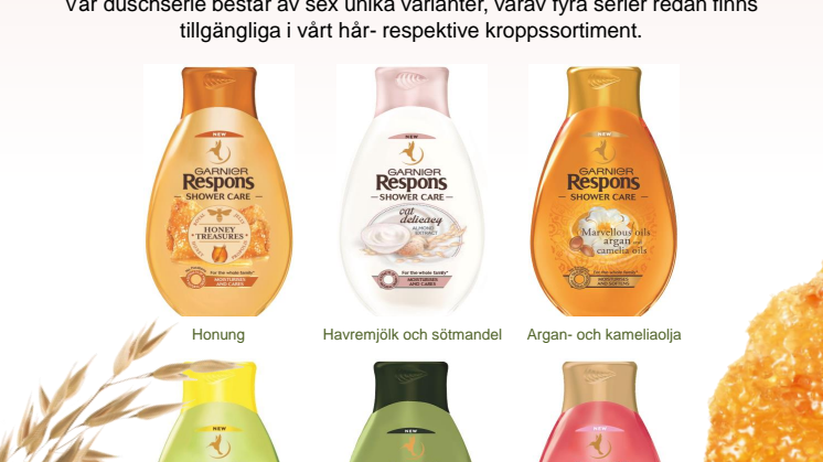 Populära Garnier Respons lanserar äntligen sin första duschserie! 