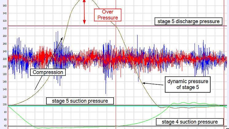 PROGNOSTSystems-NT-graphic