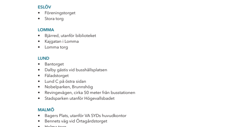 Lista över poesibrunnslock i VA SYDs kommuner, 2021