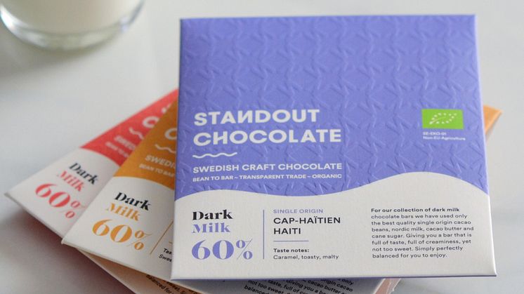 Mörk mjölkchoklad – ny chokladkollektion från prisbelönade göteborgsproducenten Standout Chocolate