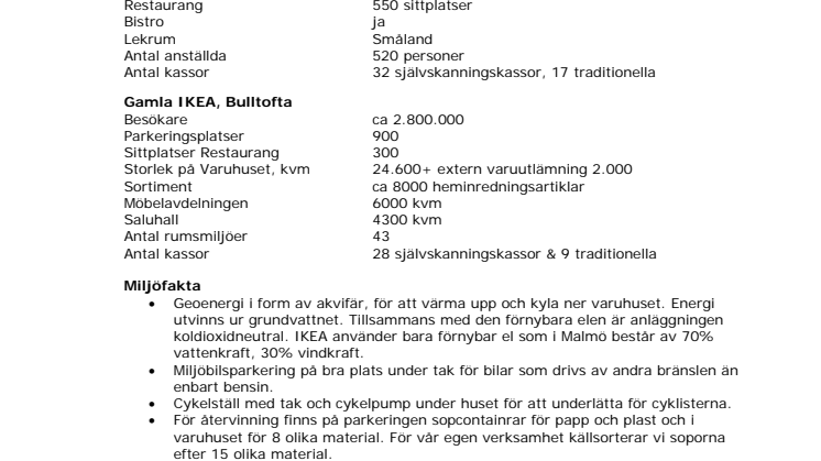 Fakta om nya IKEA varuhuset på Svågertorp i Malmö