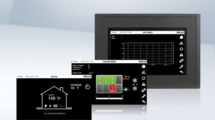 ebm-papst presenterar innovation för kyla, ventilation och värme på Mostra Convegno 2016
