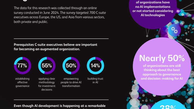 Augmented Organization_media infographic_portrait_final.pdf