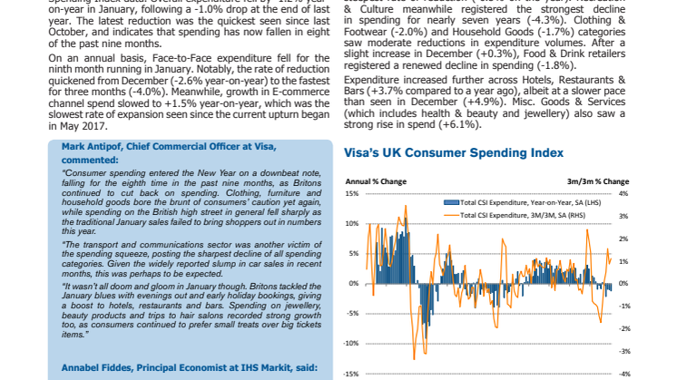 January sales dip for the first time since 2013