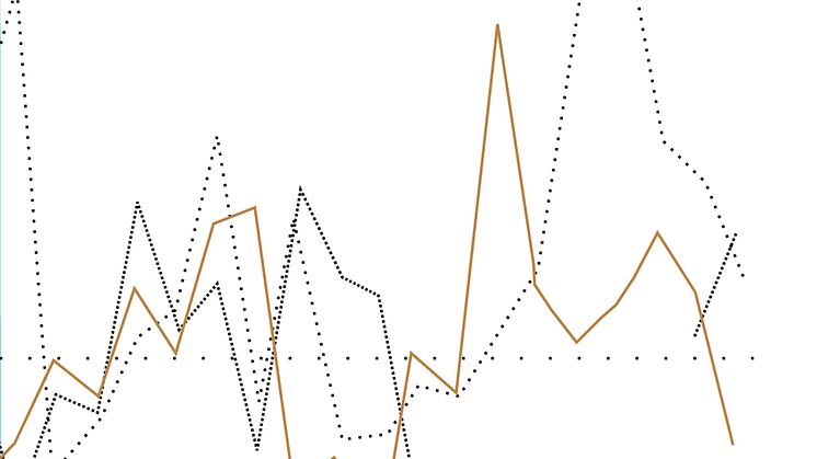 Vad gör ekonomiskan som språk med oss som människor? I höst får "Marginalintäkten" premiär på Malmö universitet. Illustration: Ida Börjel och Kettil Kasang, omslag till boken "Arvodet/Marginalintäkten".