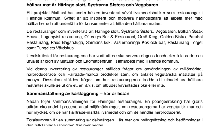 Äta ute? Här finns den hållbara maten på Haninges restauranger