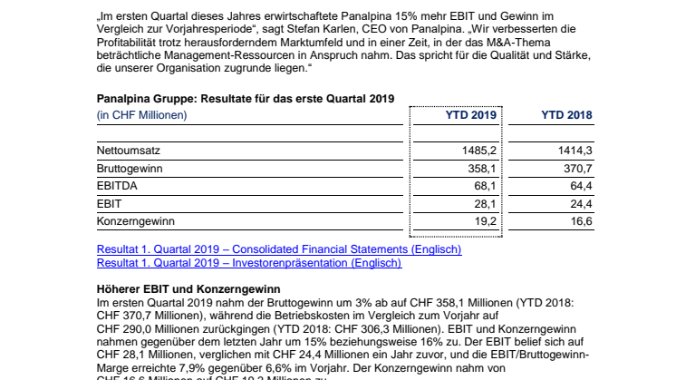 Panalpina verbessert Profitabilität um 15%