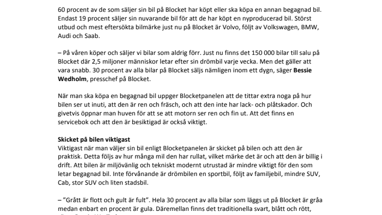 ​Blocket tar tempen på begaganat bil-marknaden