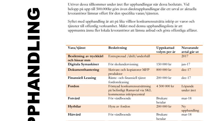 Upphandlingslista Hässleholms kommun 2017