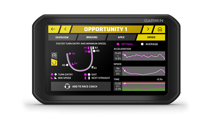 Garmin Catalyst