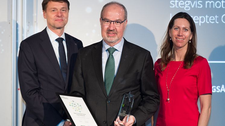 Axel Christiernsson International - 2019 Sweden's Best Managed Companies