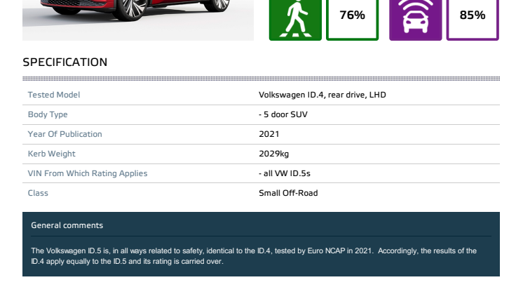 VW_ID.5_2021_Datasheet.pdf