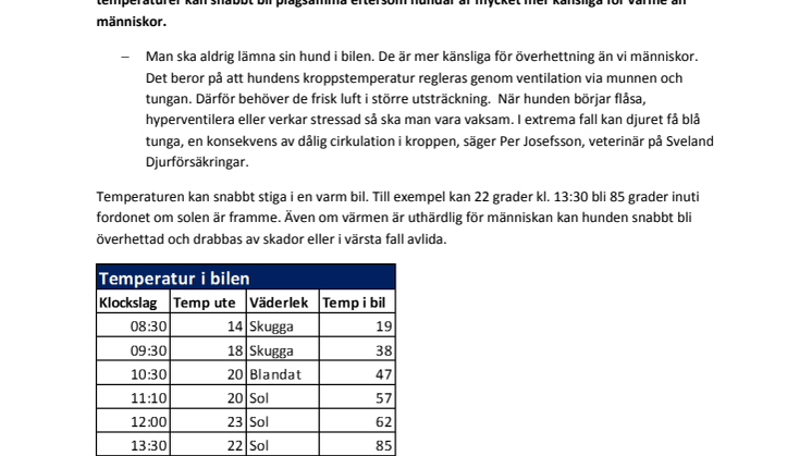 Varma bilar - dödsfälla för hundar
